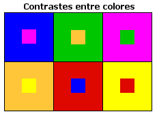 contraste de colores contraste de colores